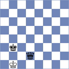 Alazmi - Huseynova (chess.com INT, 2024)