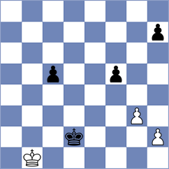 Osmak - Kostiukov (chess.com INT, 2024)