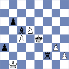 Argandona Riveiro - Lawson (chess.com INT, 2023)