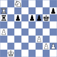 Maranhao - Khnykin (Chess.com INT, 2021)