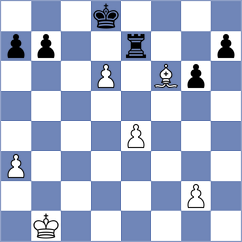 Gritsenko - Mortazavi (Chess.com INT, 2021)