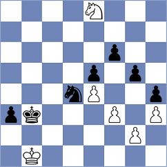 Vifleemskaia - Kodinets (chess.com INT, 2024)