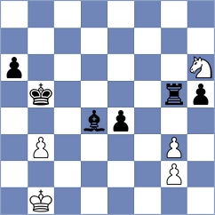 Dehghan - Mahdizadeh (Chess.com INT, 2021)