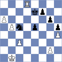 Naroditsky - Usov (chess.com INT, 2024)