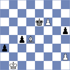 Marcziter - Reprintsev (chess.com INT, 2025)