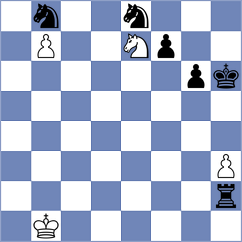 Wyss - Djokic (chess.com INT, 2024)