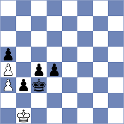 Ozates - Llari (chess.com INT, 2024)