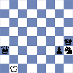 Galchenko - Perske (chess.com INT, 2024)