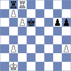 Perez Gormaz - Mikhalsky (Chess.com INT, 2021)