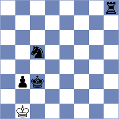 Jakubowski - Omariev (chess.com INT, 2024)