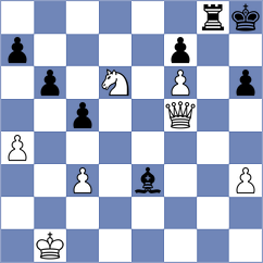 Yurukova - Meghna (FIDE Online Arena INT, 2024)