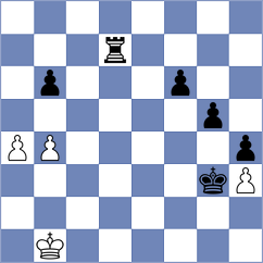 Ilkhomi - Principe (chess.com INT, 2023)