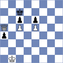 Kuznetsova - Papp (chess.com INT, 2023)