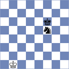 Kavri - Povshednyi (chess.com INT, 2024)