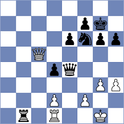 Sahakyan - Antoniou (chess.com INT, 2024)