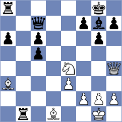 Chernikov - Diaz Perez (chess.com INT, 2024)