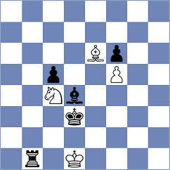 Levitskiy - Mogirzan (chess.com INT, 2024)
