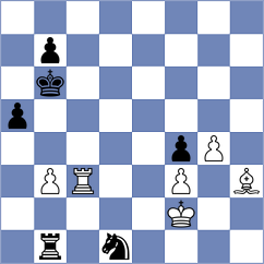 Shishkov - Domingo Nunez (chess.com INT, 2025)