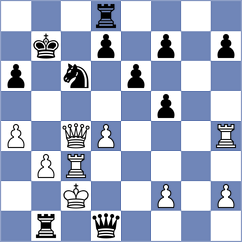 Levitan - Aloma Vidal (chess.com INT, 2024)