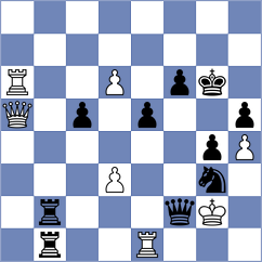 Maksimovic - Bodnaruk (chess.com INT, 2024)
