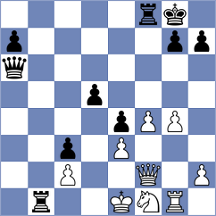 Munoz Espinoza - Molina Moreno (Chess.com INT, 2020)