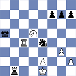 Bilan - Dzida (chess.com INT, 2023)