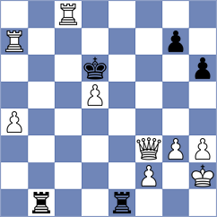 Durarbayli - Bardyk (chess.com INT, 2024)