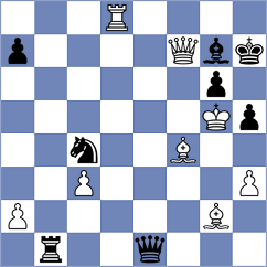 Olenik Campa - Zaveckis (chess.com INT, 2023)