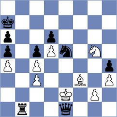 Finegold - Duda (chess.com INT, 2024)