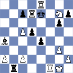 Kaliakhmet - Manvelyan (chess.com INT, 2024)