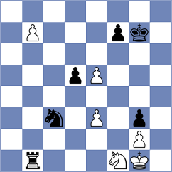 Talu - Ohanyan (chess.com INT, 2022)