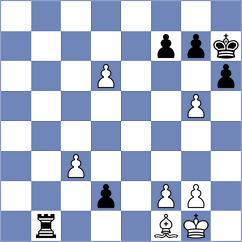 Eisa Mohmood - Harish (chess.com INT, 2023)