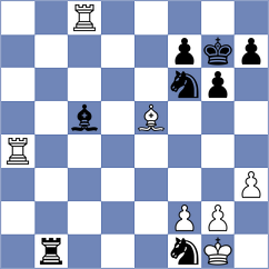 Doroodgar - Demchenko (chess.com INT, 2024)