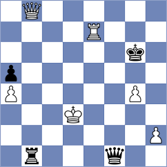 Floresvillar Gonzalez - Mikhailova (chess.com INT, 2023)