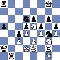 Marchesich - Alvarado (chess.com INT, 2024)