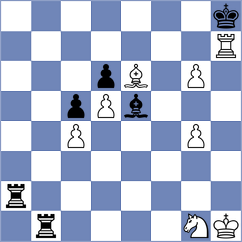 Panda - Perossa (chess.com INT, 2024)