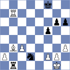 Yeshchenko - Polaczek (chess.com INT, 2021)