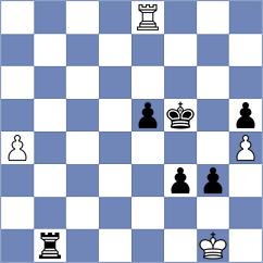 Martinez - Spata (chess.com INT, 2023)