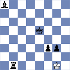 Nguyen Duc Dung - Shuvalov (chess.com INT, 2024)