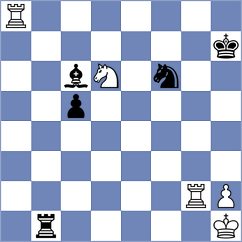 Kandil - Bortnyk (chess.com INT, 2024)