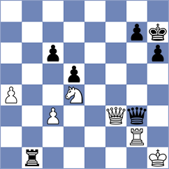 Sai Agni Jeevitesh - Belov (chess.com INT, 2024)