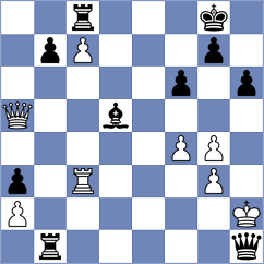 Morrison - Manukian (chess.com INT, 2021)