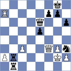 Landaw - Sydykov (chess.com INT, 2024)