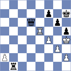 Eynullaeva - Ezat (Chess.com INT, 2021)