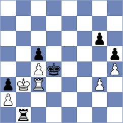 Jarocka - Rustemov (chess.com INT, 2024)