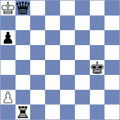 To - Shogdzhiev (chess.com INT, 2024)