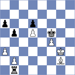 Sharma - Buksa (FIDE Online Arena INT, 2024)