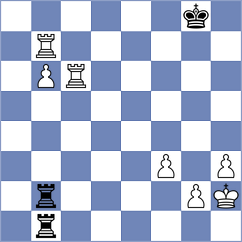 Rida - Hald Falkesgaard (chess.com INT, 2024)