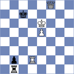 Doric - Ai (Chess.com INT, 2020)