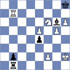 Bardyk - Garcia Cuenca (chess.com INT, 2023)